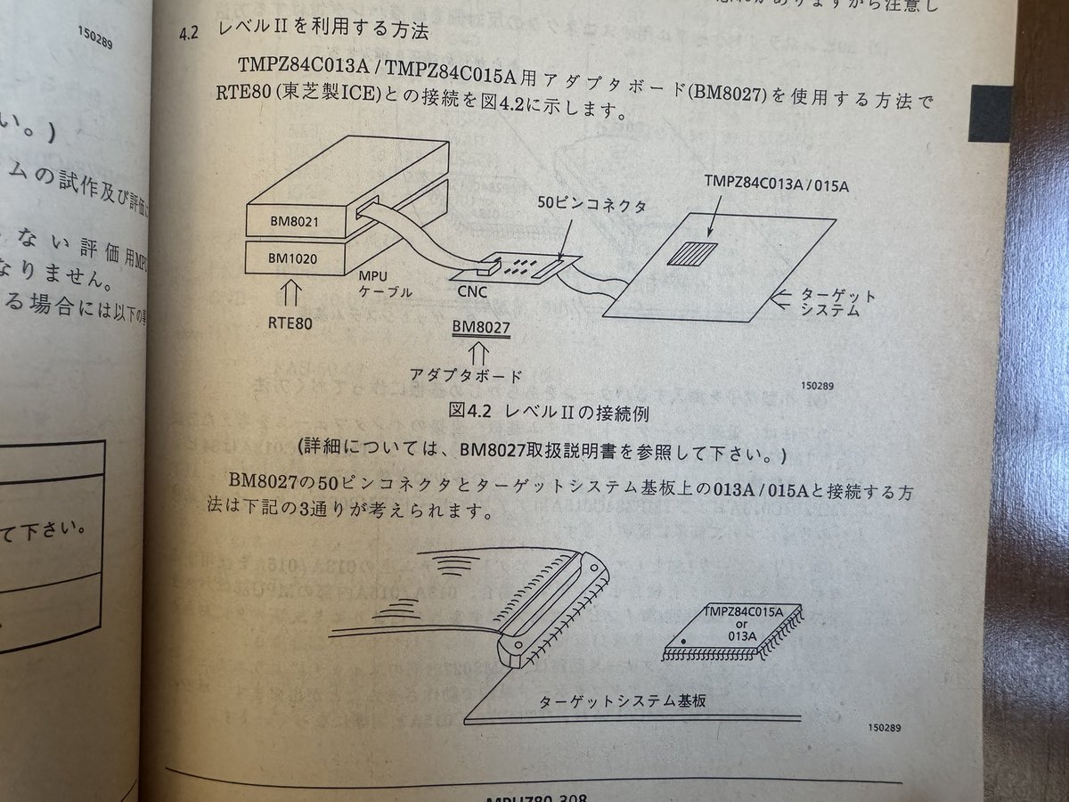 Z80でCP/MとかFUZIXとか on X