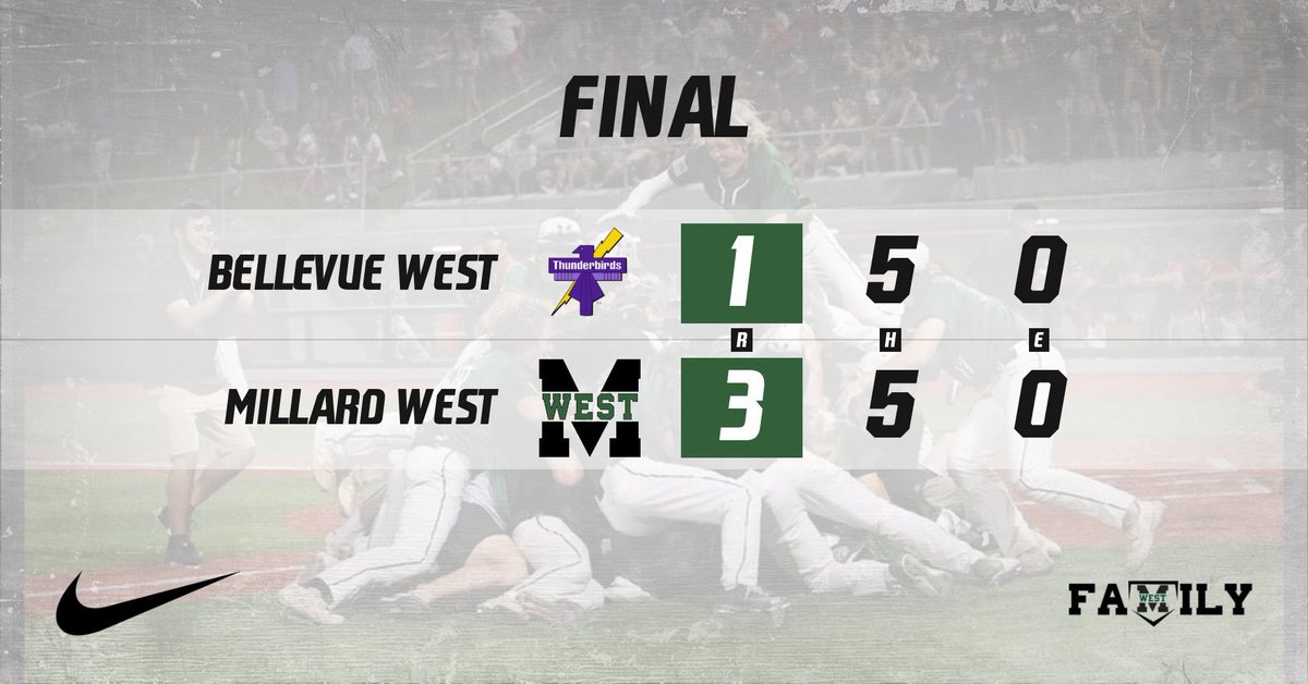 Millard West Baseball (@mwcatsbaseball) on Twitter photo Bell West 1
MW 3
FINAL
Swiercek 7IP 5H 1R 0BB 3K W
——
Blackman 2H 1SB
Horst 1H 3B 1R
C.Roberts 1H BB RBI 1R
Young 1H 2B
#GoldStandard | <a href="/MWHSactivities/">Millard West Activities</a> Bell West 1
MW 3
FINAL
Swiercek 7IP 5H 1R 0BB 3K W
——
Blackman 2H 1SB
Horst 1H 3B 1R
C.Roberts 1H BB RBI 1R
Young 1H 2B
#GoldStandard | <a href="/MWHSactivities/">Millard West Activities</a>