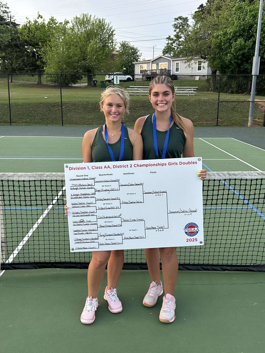 GHS Tennis (@ghsdevilstennis) on Twitter photo Congratulations to Emma Sauceman & Brylee Catron, 2025 District 2 Girls Doubles Champions!!!! Go Devils! <a href="/Tate_Russell/">Tate Russell</a> <a href="/GreeneSunSports/">Greeneville Sun Sports</a> <a href="/WGRVnews/">Radio Greeneville</a> Congratulations to Emma Sauceman & Brylee Catron, 2025 District 2 Girls Doubles Champions!!!! Go Devils! <a href="/Tate_Russell/">Tate Russell</a> <a href="/GreeneSunSports/">Greeneville Sun Sports</a> <a href="/WGRVnews/">Radio Greeneville</a>