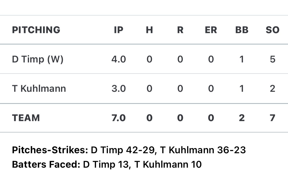 andrew timp tweet media