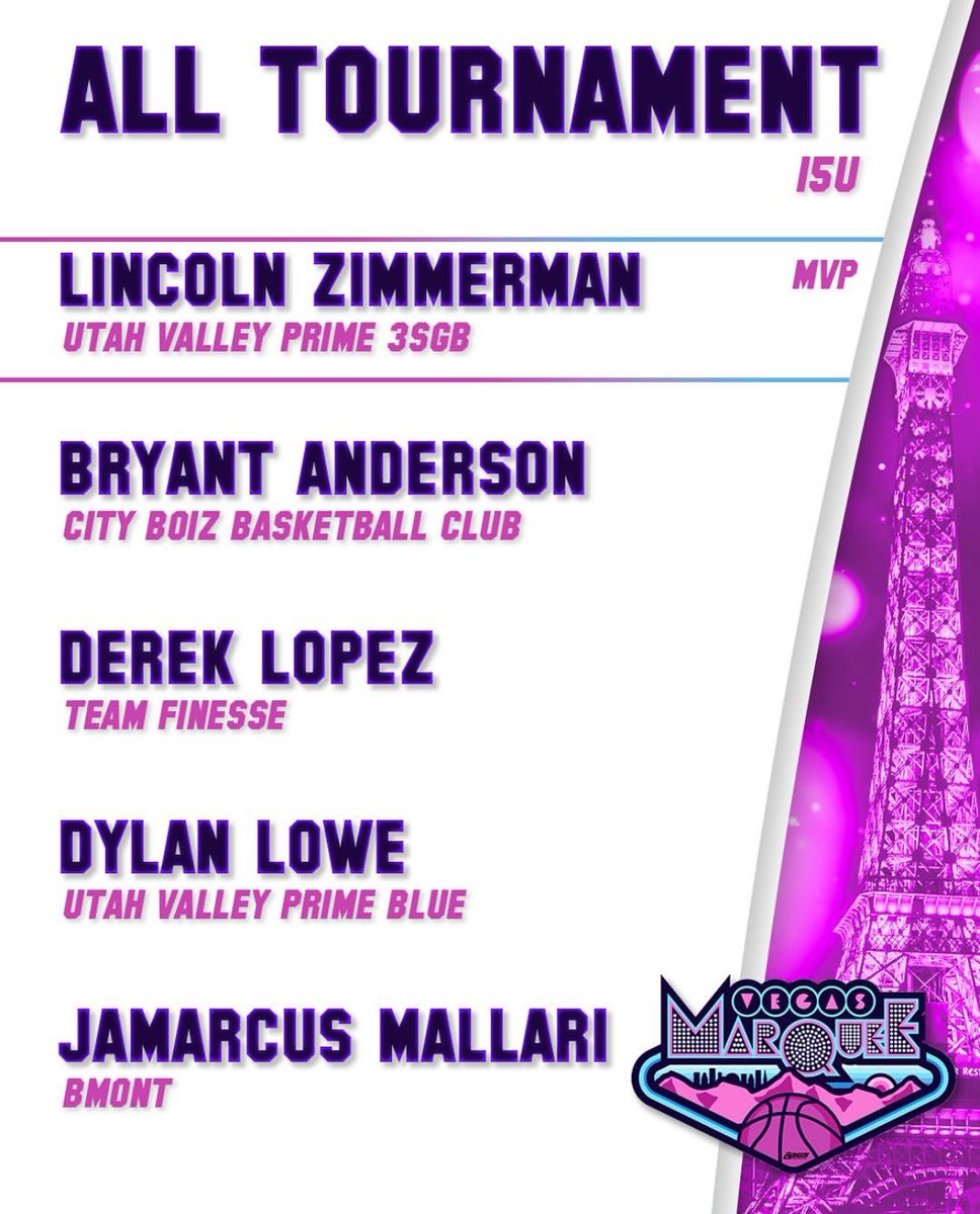 Lincoln Zimmerman (@lincolnzimm28) on Twitter photo Thanks to <a href="/Grassroots365/">Grassroots365</a> for All Tournament MVP 15U this weekend in #vegas #basketball #AAU Thanks to <a href="/Grassroots365/">Grassroots365</a> for All Tournament MVP 15U this weekend in #vegas #basketball #AAU