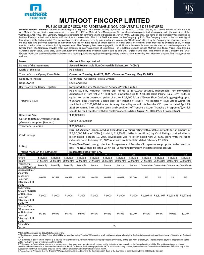 MittalSec_'s tweet image. 🚀 Invest in Muthoot Fincorp NCDs – Earn Up to 10%* Secured Returns! 🚀
Looking for high, secure, and tradable returns? Muthoot Fincorp Limited presents its latest public issue of Secured Redeemable NCDs.
#fixeddeposits #fixedreturn #IndiaPakistanWar #PahalgamTerroristAttack