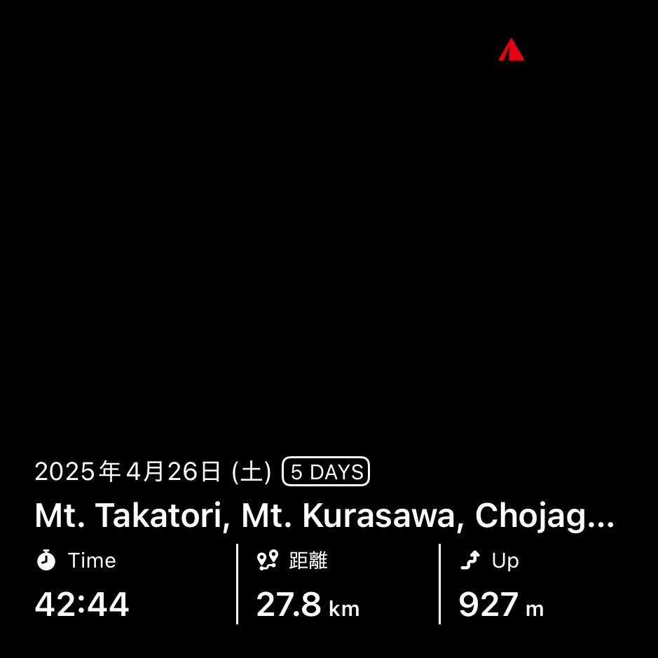 mighty_kj's tweet photo. 先週末の記録 https://t.co/3zx8BN9cdx