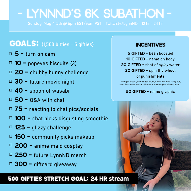 MSG LynnND tweet media