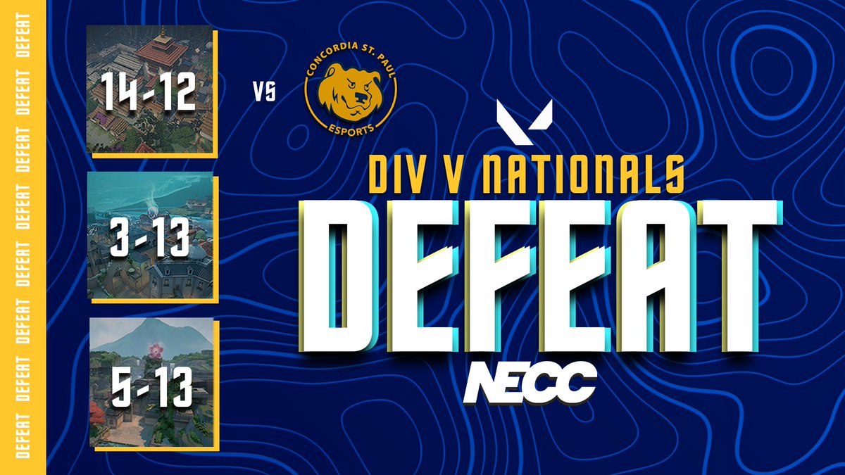 Briar Cliff Esports (@cliff_esports) on Twitter photo Sadly the VAL squad bows out at top 4!!
There will be a 3rd place match held next Monday!
GGs <a href="/CSPEsports/">CSP Esports</a>
#Battleon Sadly the VAL squad bows out at top 4!!
There will be a 3rd place match held next Monday!
GGs <a href="/CSPEsports/">CSP Esports</a>
#Battleon