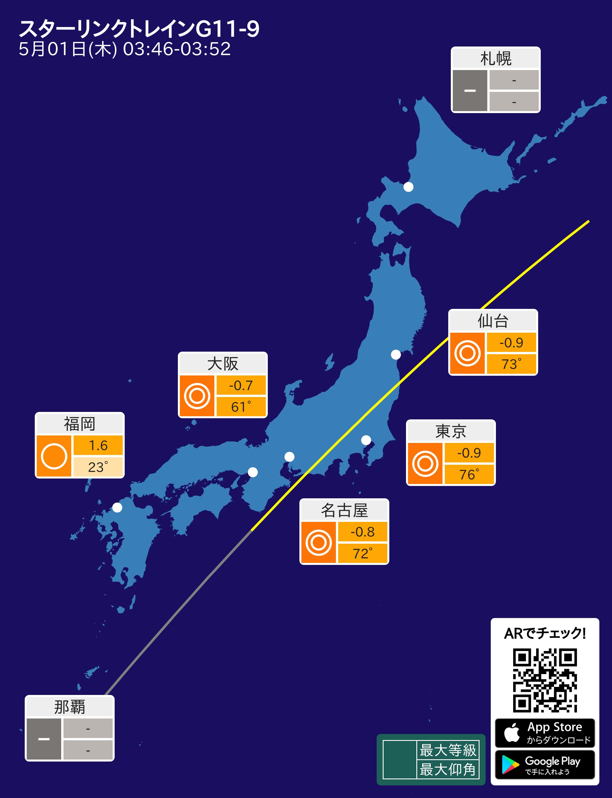 2024人気の SpaceStationAR  X: on Japan ホビー・楽器・アート