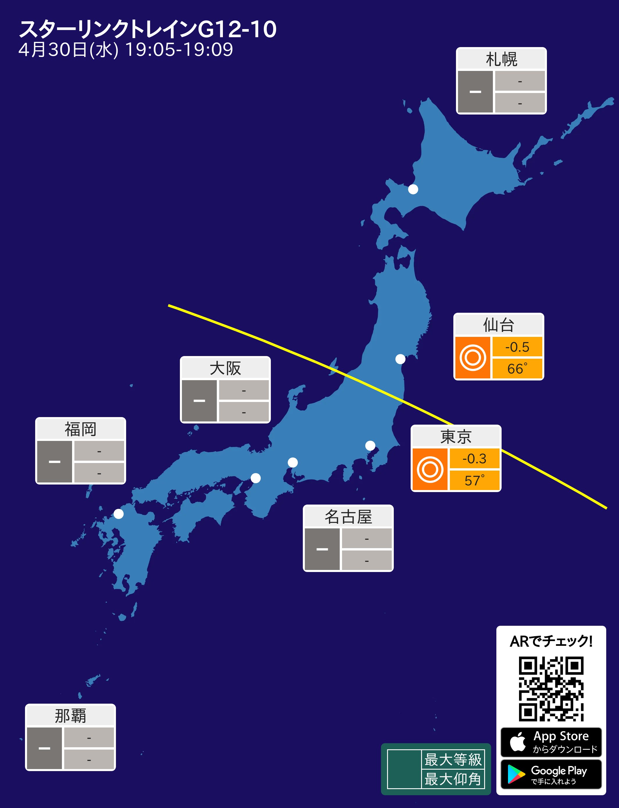 SpaceStationAR Japan on X: SpaceStationAR Japan on X: