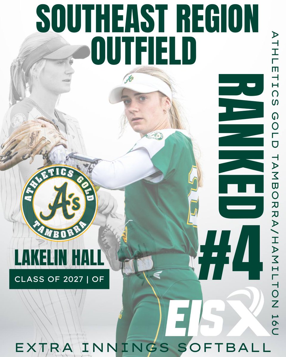 Lakelin Hall (@lakelinhall2027) on Twitter photo Excited and blessed to be a part of the <a href="/AthleticsGold09/">Athletics Gold Tamborra โ09</a> team and to share our outfield with two of the best! Thank you <a href="/ExtraInningSB/">EXTRA INNING SOFTBALL</a> for this honor and recognition. #hesstillworkingonme Excited and blessed to be a part of the <a href="/AthleticsGold09/">Athletics Gold Tamborra โ09</a> team and to share our outfield with two of the best! Thank you <a href="/ExtraInningSB/">EXTRA INNING SOFTBALL</a> for this honor and recognition. #hesstillworkingonme
