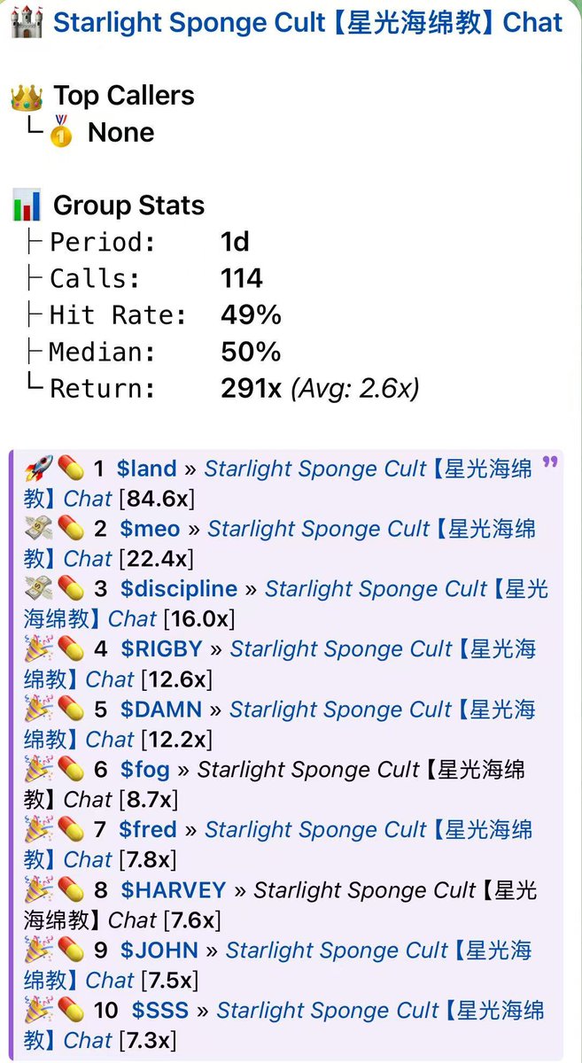 4/29数据总结

整体胜率保持稳定

黑科技系统即将上线🥹