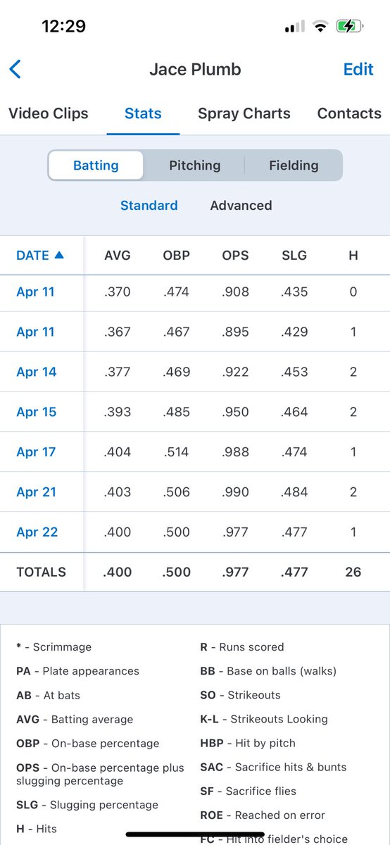 jace plumb tweet media
