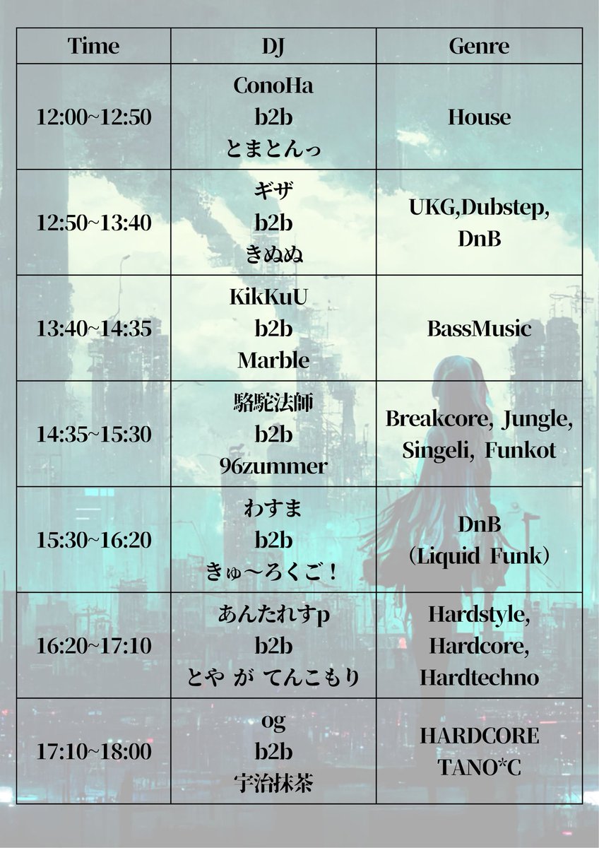 今週土曜日開催📣
#ボカハード B2B回🤜🏻⋆͛🤛🏻

📅2025/5/3(土)12-18時
📍新宿EDEN
💰3,000円(1D別)  
肉の振る舞いもあり(🍖？！)

今回はMarble君とB2Bをさせていただきます！
ハイパーなBass Musicをお届け出来ればと思っております！

参加表明＆詳細はこちら👀
twipla.jp/events/668747