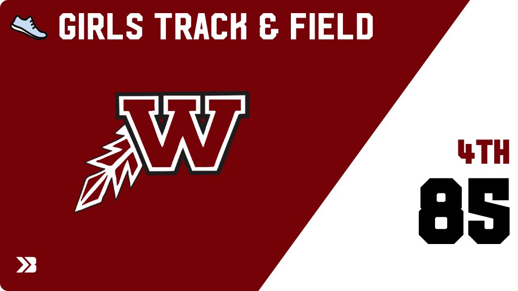 Girls Track &amp; Field (Varsity) Score Posted - Waterloo West Wahawks place 4th with a score of 85 in Trojan Relays. gobound.com/ia/ighsau/girl…
