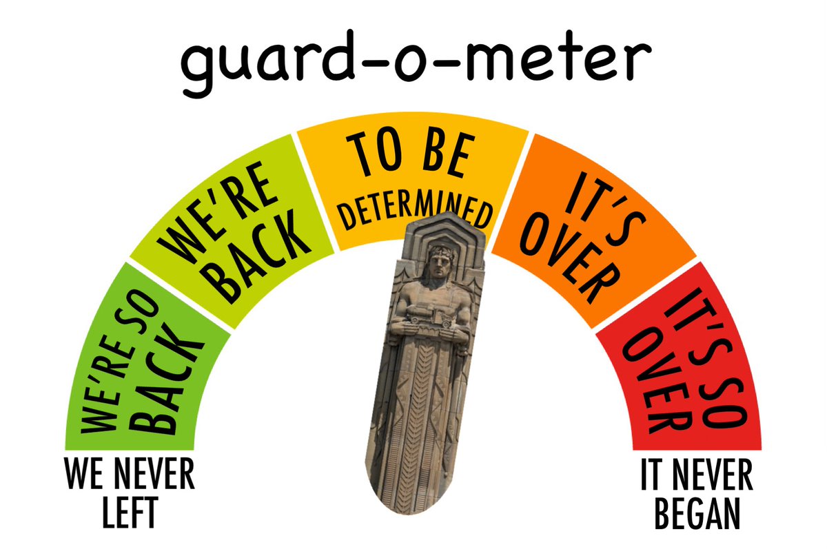 Guard-o-Meter tweet media