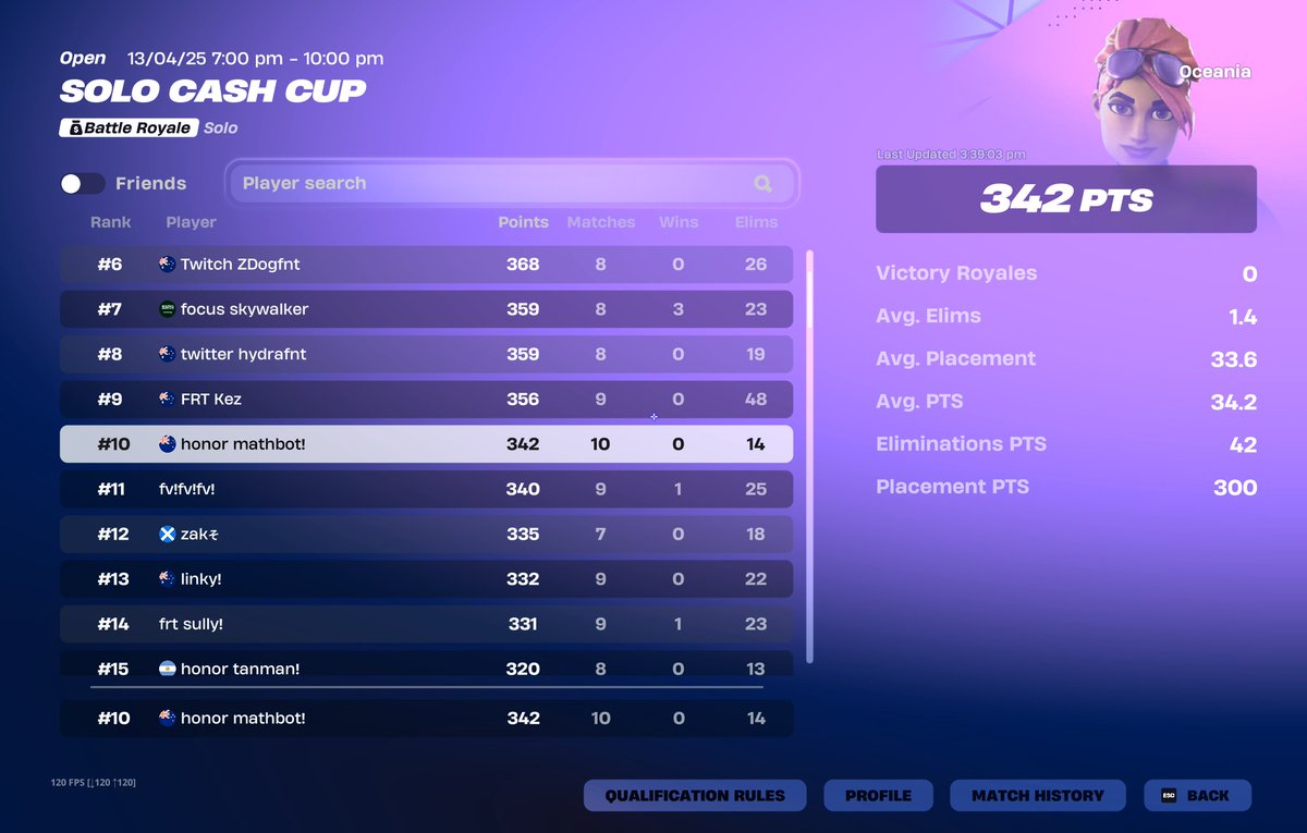 10th now idk if i will get the extra cash but anyway +$320
<a href="/TorontoHonor/">HONOR</a> <a href="/HonorFuture/">Honor Future</a>