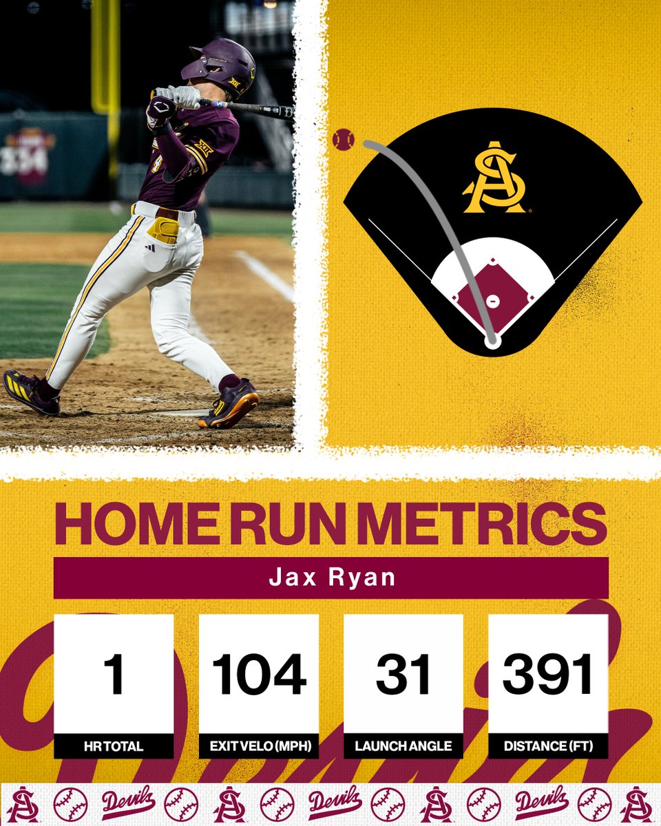 First of many for big Jax 📈

#ForksUp /// #Onward