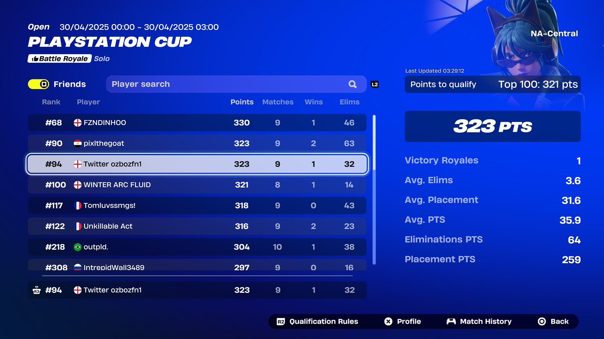 Qual NAC ps cup finals 🏆