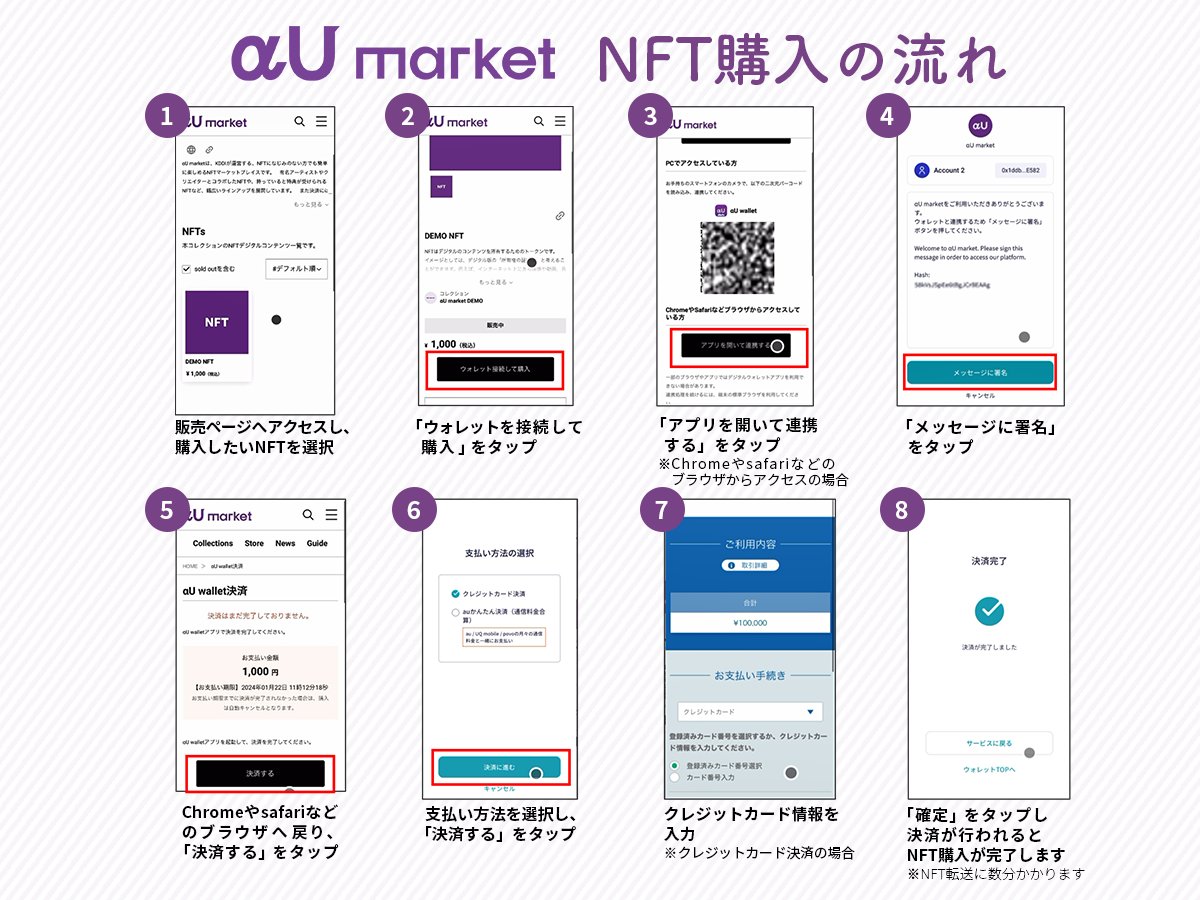 supersapienss_nft tweet media