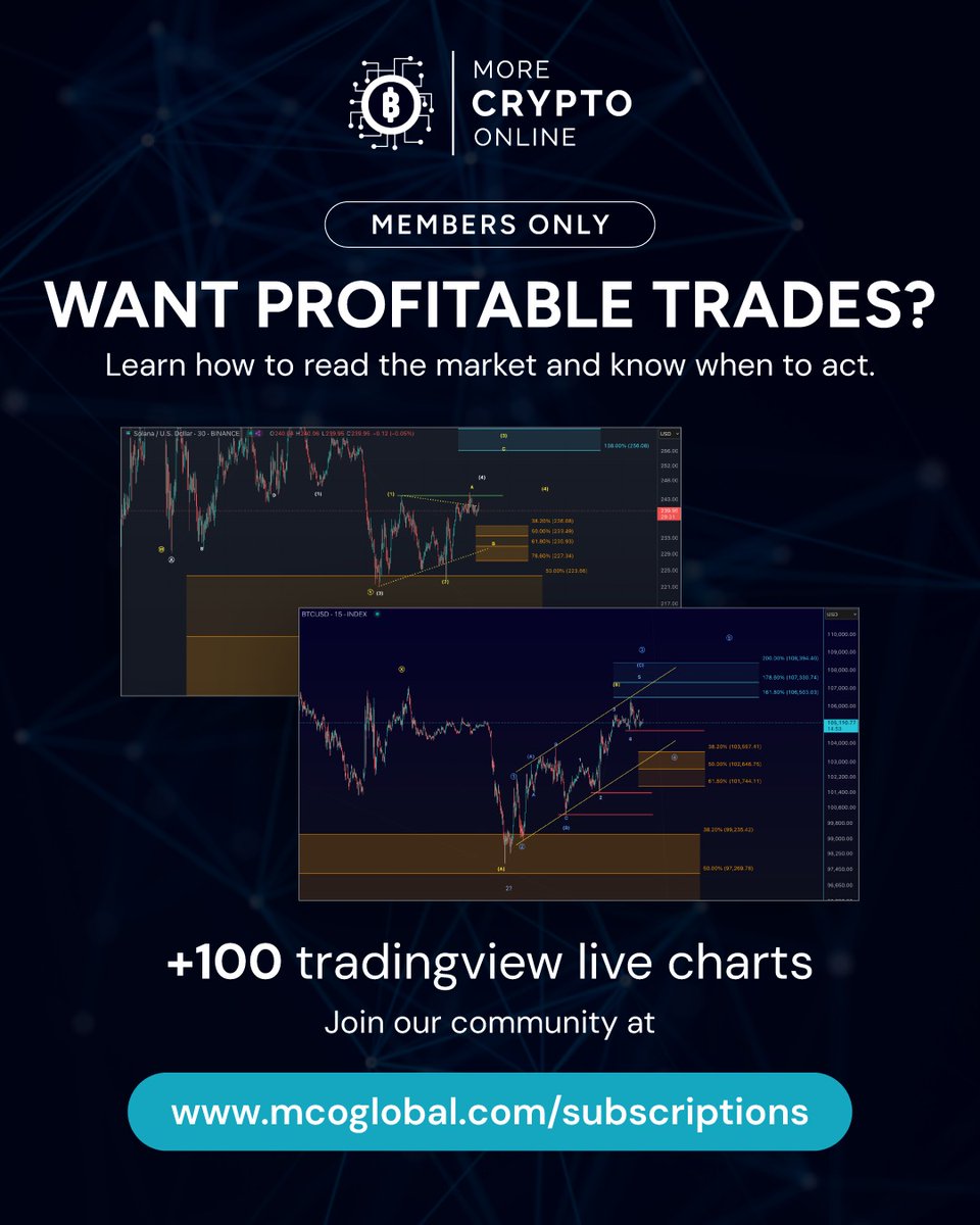 More Crypto Online tweet media