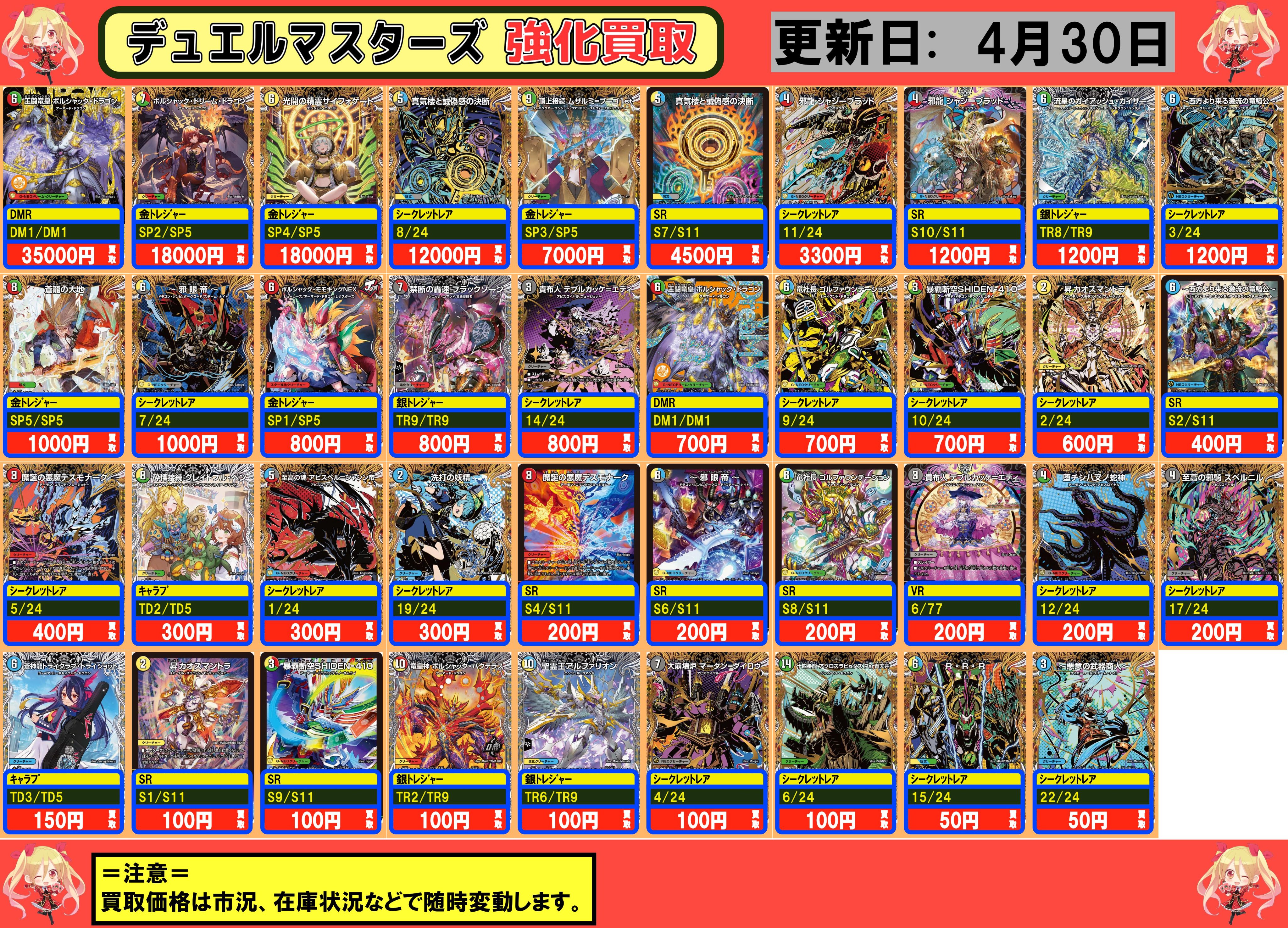 真気楼と誠偽感の決断、禁断の轟速ブラックゾーン、王闘竜皇