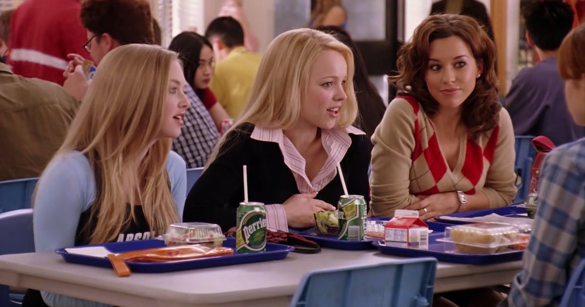 PopBase's tweet image. ‘Mean Girls’ was released 21 years ago today.