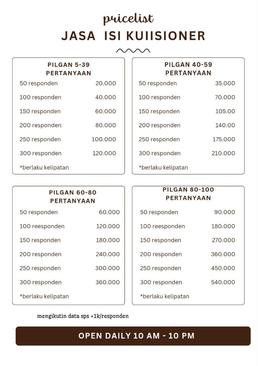 abbeykanlah's tweet photo. Pusing cari responden? Pesan saja disini, mulai 400p/resp aja loh, 
100% dikerjakan manusia, bisa request, fast respon, murah namun terjamin

#jasaisikuesioner #zonauang #zonajoki #jasaisiresponden #jasaisikuesionermahasiswa #jasaisikuesionerskripsi 
#jasaisikuesionerlomba https://t.co/j5HEcuaya0