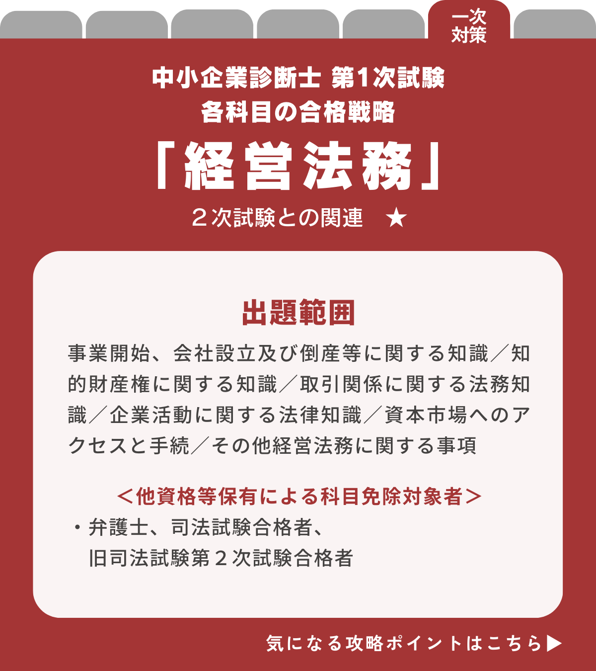 公式】クレアール中小企業診断士講座 (@crearshindanshi) / X