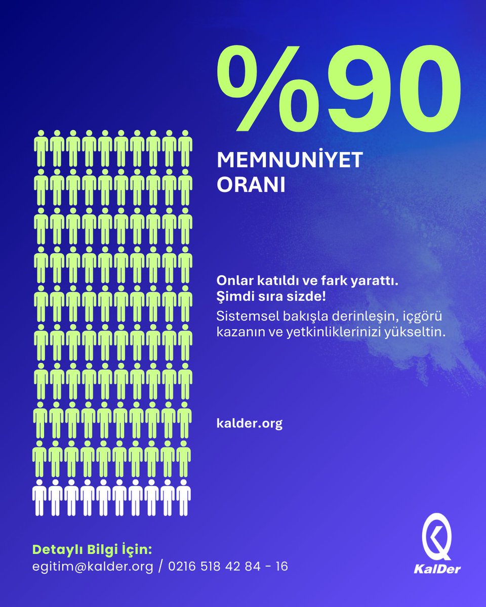 KalDer (@kalitedernegi) on Twitter photo Büyümek için bir adım yeter.
Sistemsel bakış açısıyla düşünün, gelişin ve güçlenin!
🌟 Yetkinliklerini artırmak ve fark yaratmak için buradayız.
📬 egitim@kalder.org | 📞 0216 518 42 84 - 16
🔗 kalder.org
#KalDer #Eğitim Büyümek için bir adım yeter.
Sistemsel bakış açısıyla düşünün, gelişin ve güçlenin!
🌟 Yetkinliklerini artırmak ve fark yaratmak için buradayız.
📬 egitim@kalder.org | 📞 0216 518 42 84 - 16
🔗 kalder.org
#KalDer #Eğitim
