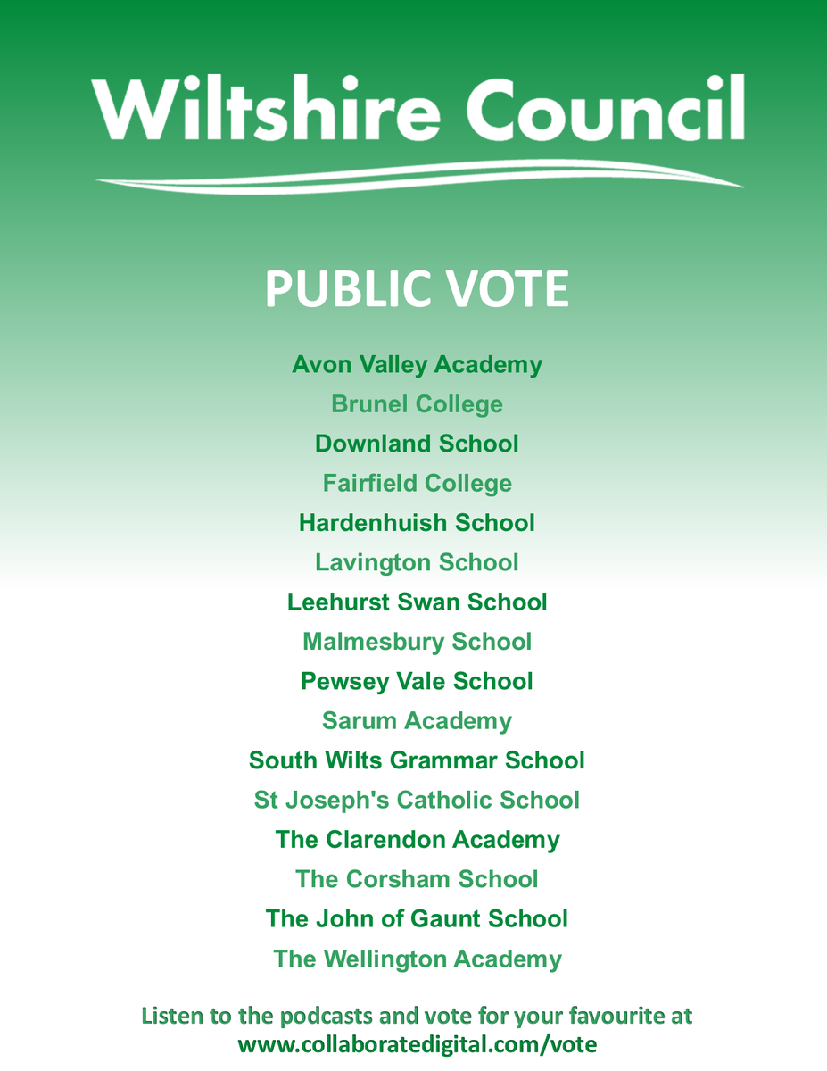 Collaborate Digital (@collaboratedigi) on Twitter photo Only 2 days left to vote for your favourite healthy/unhealthy relationship podcast from Wiltshire schools - listen to <a href="/CorshamMusic/">Corsham Music Dept</a> <a href="/southwiltsgram/">South Wilts Grammar School</a> Brunel College or <a href="/HardenhuishSch/">Hardenhuish School</a> - vote at collaboratedigital.com/vote <a href="/BBCWiltshire/">BBC Wiltshire</a> <a href="/WiltshireNews/">Wiltshire News</a> <a href="/wiltshiretimes/">Wiltshire Times</a> <a href="/wiltsgazette/">Gazette & Herald</a> Only 2 days left to vote for your favourite healthy/unhealthy relationship podcast from Wiltshire schools - listen to <a href="/CorshamMusic/">Corsham Music Dept</a> <a href="/southwiltsgram/">South Wilts Grammar School</a> Brunel College or <a href="/HardenhuishSch/">Hardenhuish School</a> - vote at collaboratedigital.com/vote <a href="/BBCWiltshire/">BBC Wiltshire</a> <a href="/WiltshireNews/">Wiltshire News</a> <a href="/wiltshiretimes/">Wiltshire Times</a> <a href="/wiltsgazette/">Gazette & Herald</a>