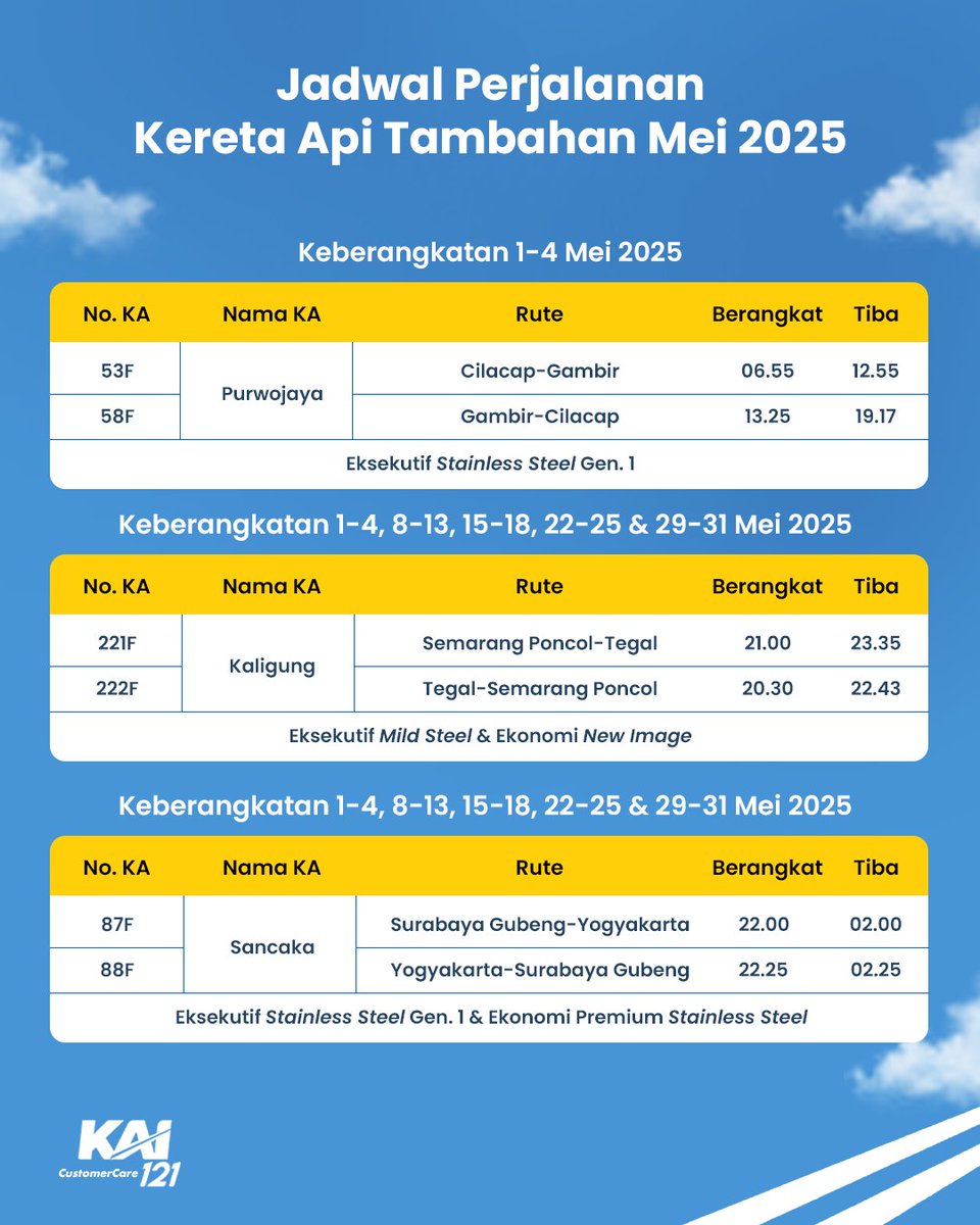 Kereta Api Indonesia tweet media