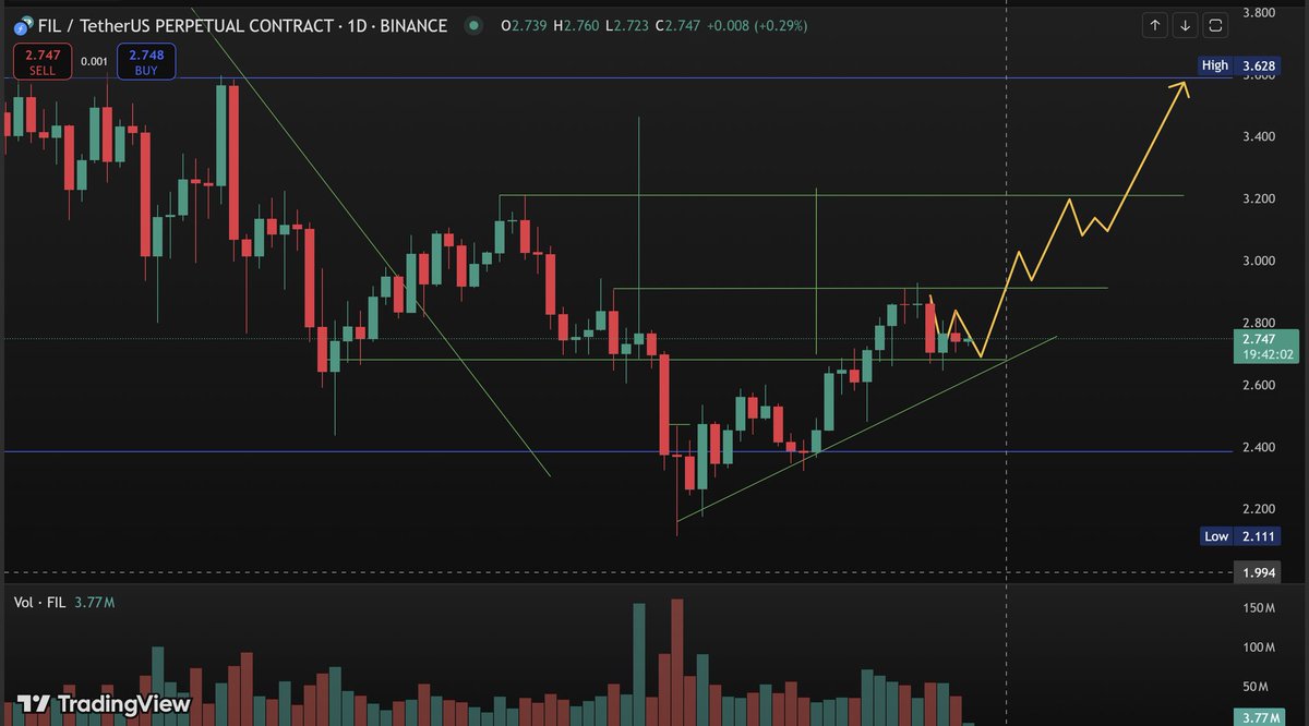 explore_web3's tweet image. @filecoin Silence has lasted for a long time 💤  The long-standing behemoth #Filecoin is about to awaken!#filecoin