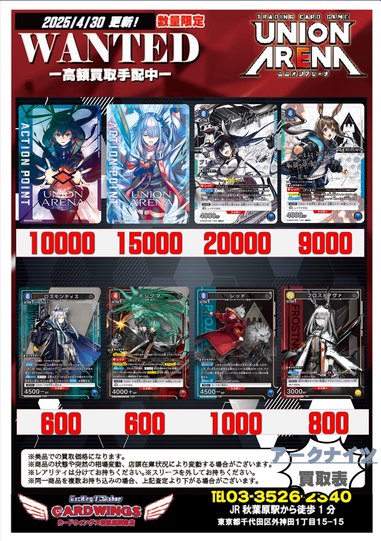 価格は安く WIND ユニオンアリーナ BREAKER 調整パーツ 獅子頭連