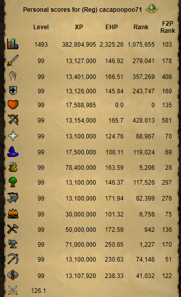 cacapoopoo71 (@cacapoopoo71) on Twitter photo Can the false ban on "cacapoopoo71" PLEASE be reviewed. The previous offence from 2018 (has been quashed) occurred when my account had been hacked. I did not use illegal software.
<a href="/JagexTwisted/">Mod Twisted</a>
<a href="/JagexSupport/">Jagex Support</a>
<a href="/JagexTyran/">Mod Tyran</a>
<a href="/JagexZee/">Mod Zee</a>
<a href="/JagexAyiza/">Ayiza</a>
<a href="/JagexSarnie/">Mod Sarnie</a>
<a href="/JagexLight/">Mod Light</a>
<a href="/JagexGoblin/">Mod Goblin</a> Can the false ban on "cacapoopoo71" PLEASE be reviewed. The previous offence from 2018 (has been quashed) occurred when my account had been hacked. I did not use illegal software.
<a href="/JagexTwisted/">Mod Twisted</a>
<a href="/JagexSupport/">Jagex Support</a>
<a href="/JagexTyran/">Mod Tyran</a>
<a href="/JagexZee/">Mod Zee</a>
<a href="/JagexAyiza/">Ayiza</a>
<a href="/JagexSarnie/">Mod Sarnie</a>
<a href="/JagexLight/">Mod Light</a>
<a href="/JagexGoblin/">Mod Goblin</a>
