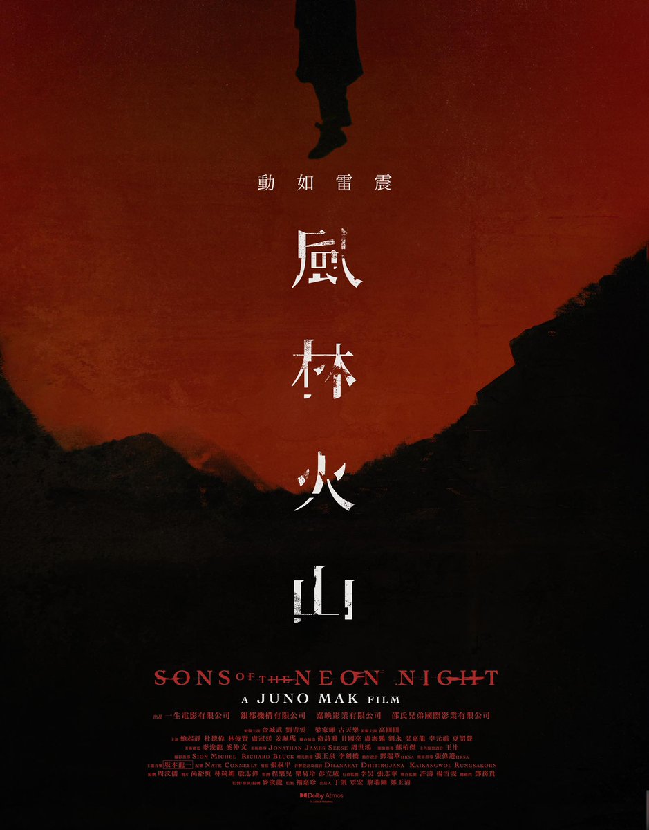 What is your most anticipated film for the rest of the year?