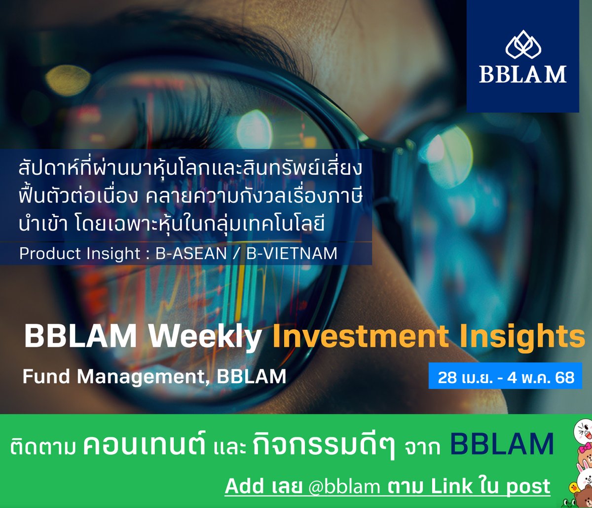BBLAM Weekly Investment Insights 28 เม.ย. - 4 พ.ค. 68
"สัปดาห์ที่ผ่านมาหุ้นโลกและสินทรัพย์เสี่ยงฟื้นตัวต่อเนื่อง จากการคลายความกังวลเรื่องภาษีนำเข้า โดยเฉพาะหุ้นในกลุ่มเทคโนโลยี"

Product Insight : B-ASEAN / B-VIETNAM

อ่านเพิ่มเติมได้ที่ bblam.co.th/bualuang-insig…

ติดตาม Content