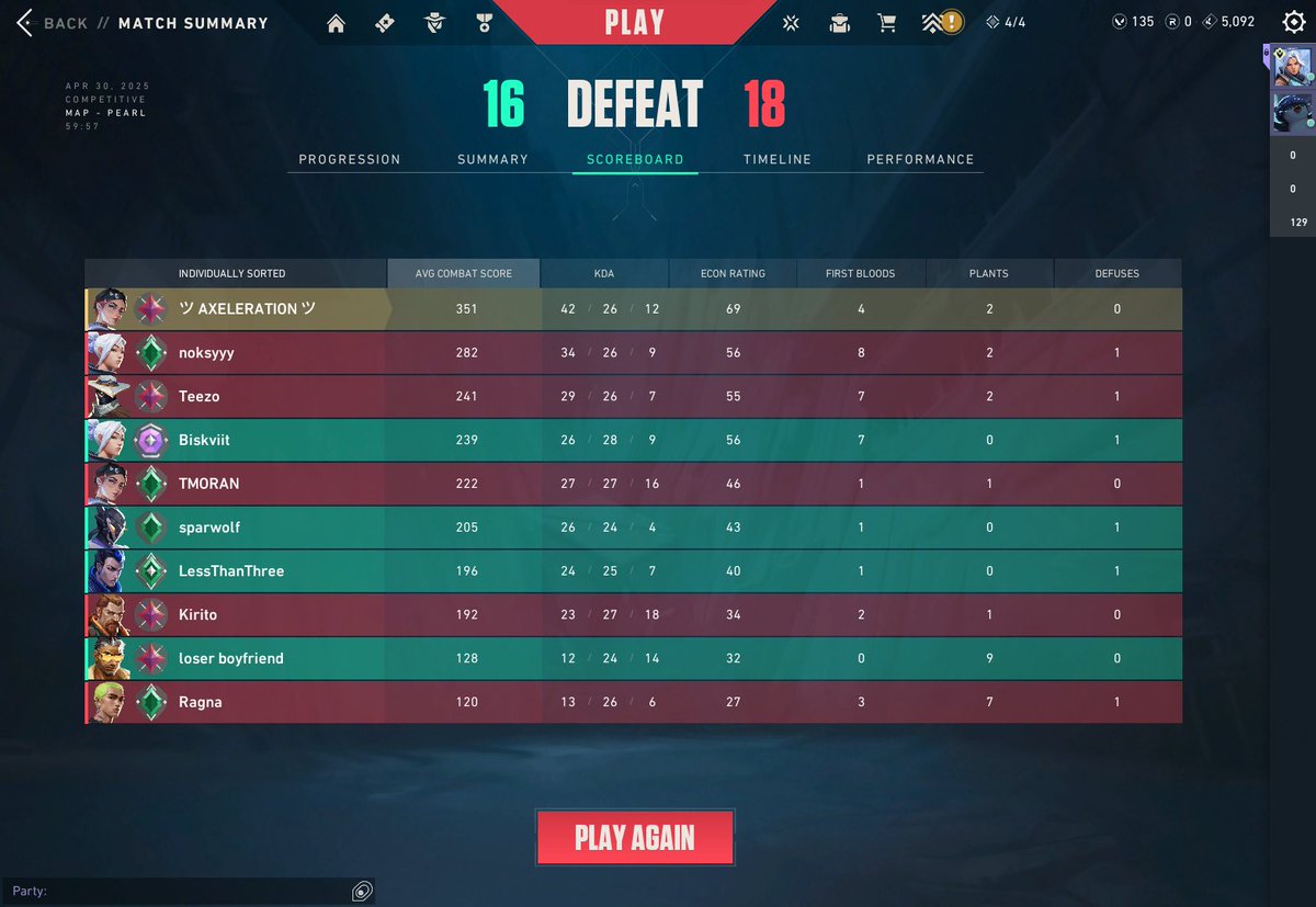 axelerafion tweet media