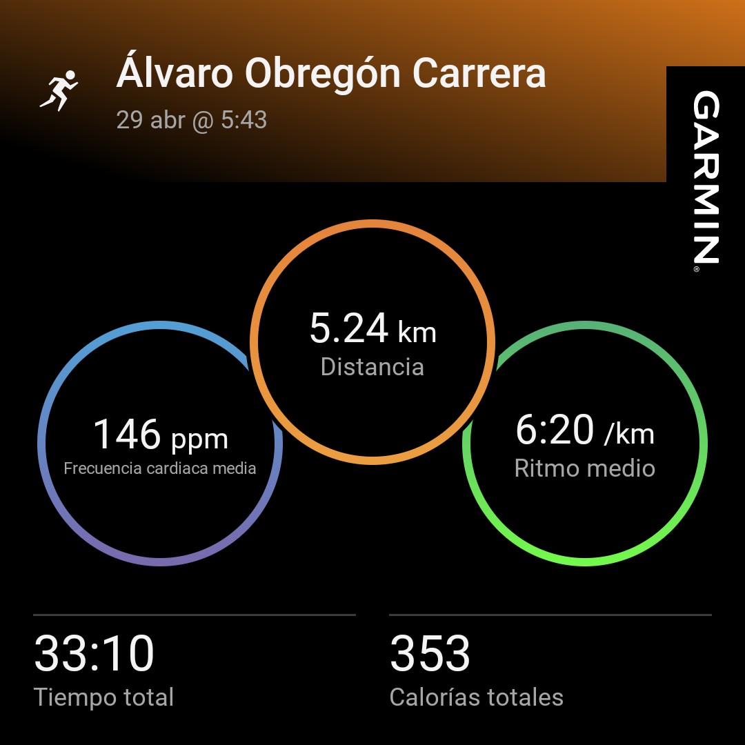 CsarEfrain's tweet photo. #asicsrun #templorunner1 #yoelegicorrer1 #manicomiorunner #sumandokm 🏃🏃🏃#garmin #beatyesterday https://t.co/cCosnemPMB