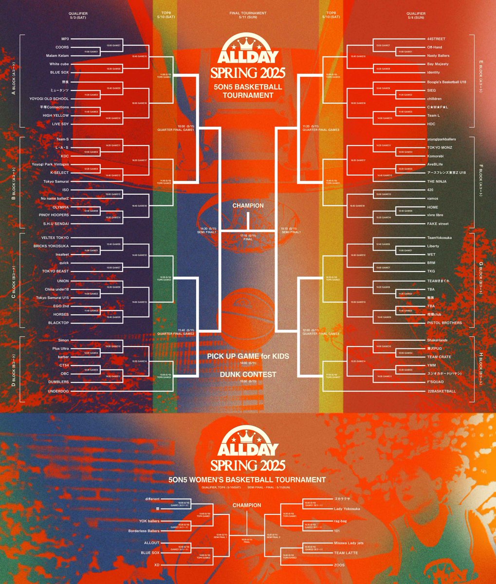 TeamS_045's tweet photo. 2025/5/3/SAT
ALLDAY 2025 SPRING
B BLOCK Aコート

【Team-S Schedule】
Game 11 (14:20〜)
Team-S vs Game 4 Winner

Game 11に勝つと…

Game 17 (16:20〜)
vs Game 15 Winner

#ALLDAY2025SPRING https://t.co/lpZXKTTZvu