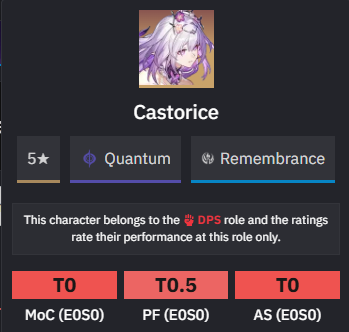 cqtely's tweet photo. LAST WORD FOR CASTORICE https://t.co/s5aHH2tIt4