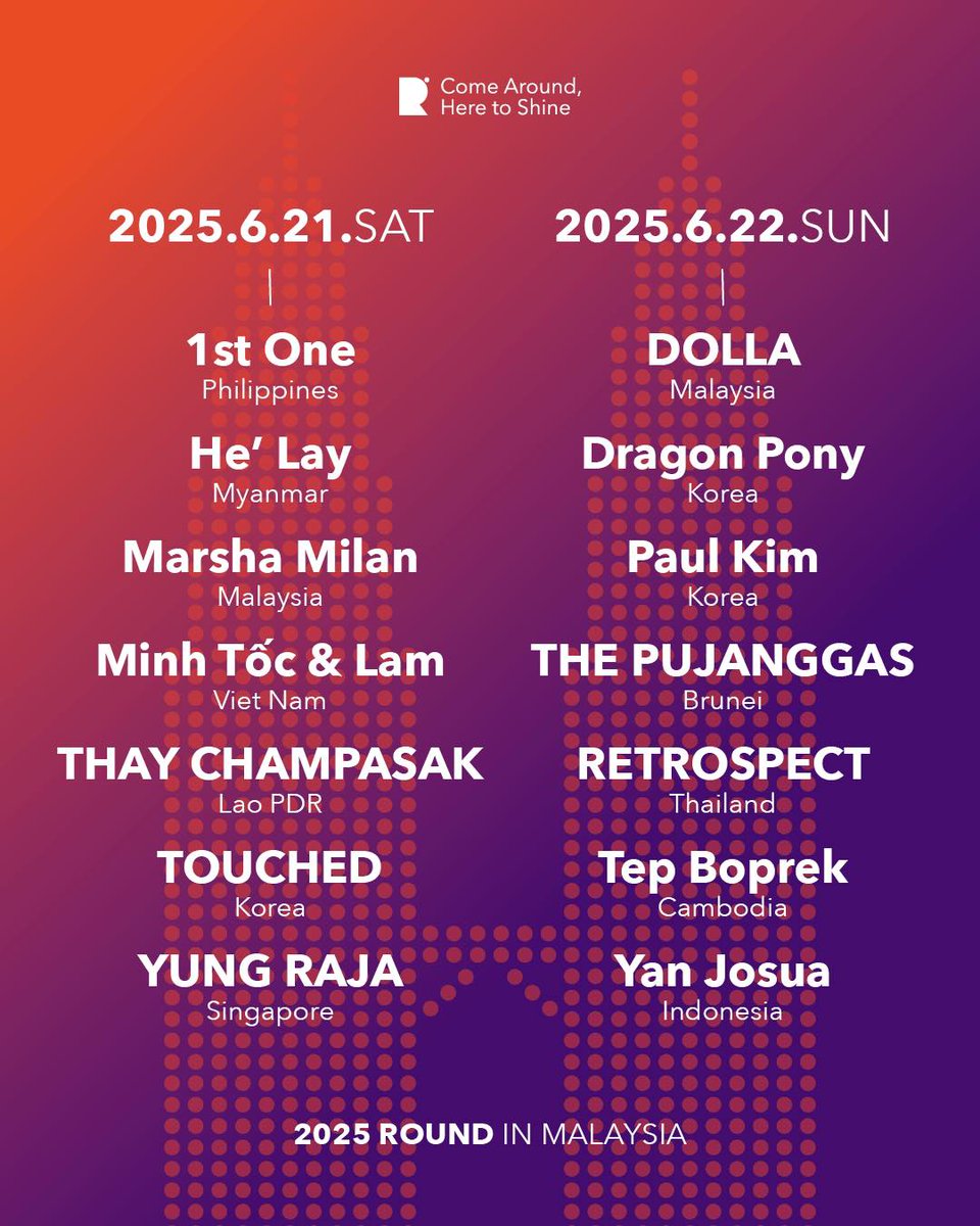 koreaspectrum's tweet photo. 🎶 Get ready, Malaysia!
ASEAN-Korea Music Festival #ROUND2025 is coming to Zepp KL on June 21–22! 🌏🎤
🎫 Tickets drop May 2 @ 11AM (MYT)
💥 FREE entry – Pre-register now!
👉 https://t.co/IjtwQPJVOQ
#ROUNDfestival #ROUNDinMalaysia #TICKET #malaysia #korea #follower https://t.co/80sXJzMp9E