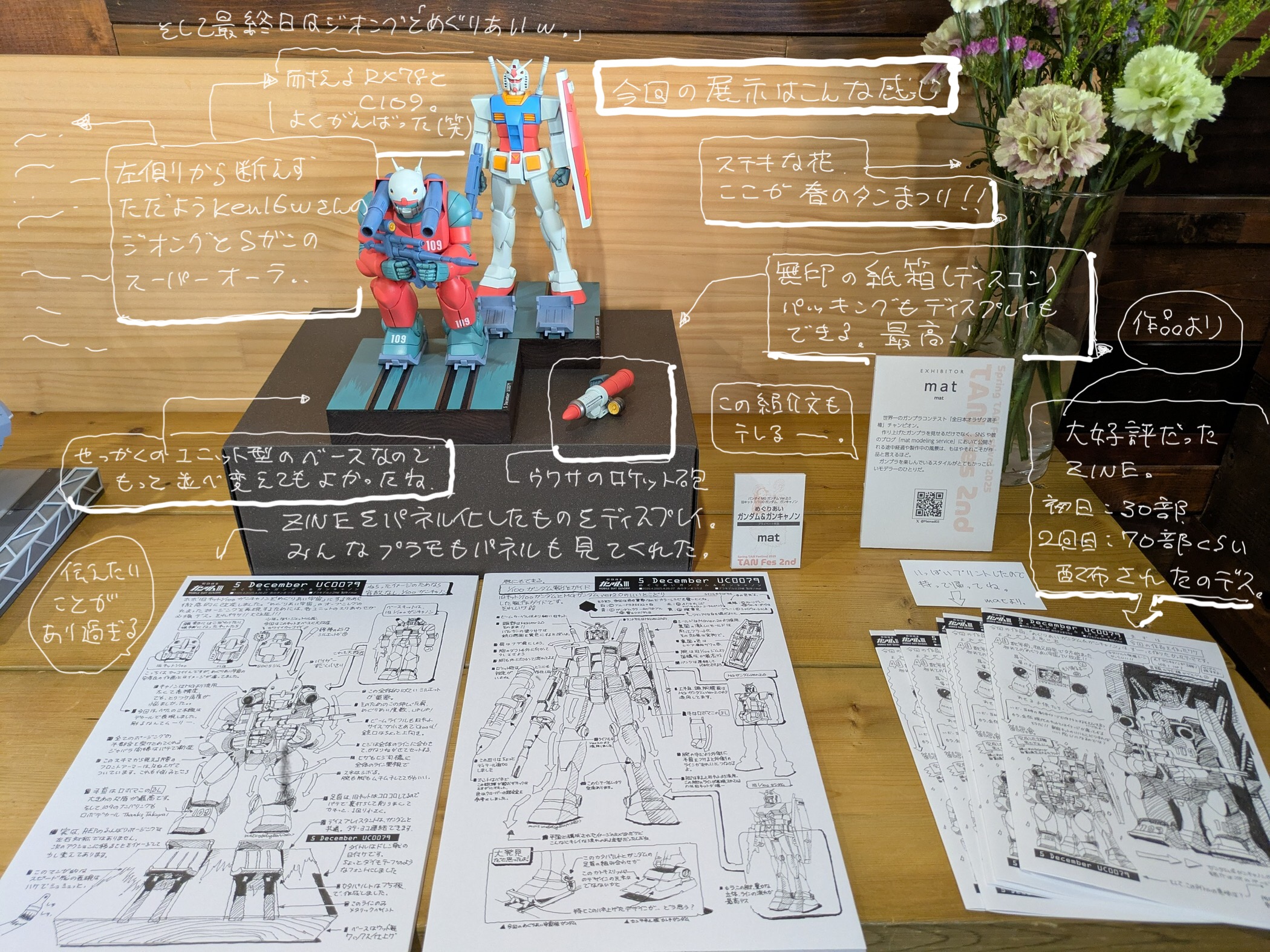 physalis007(PHY/サイ)八展6/8参加 (@physalis0071) / X physalis007(PHY/サイ)八展6/8参加 (@physalis0071) / X