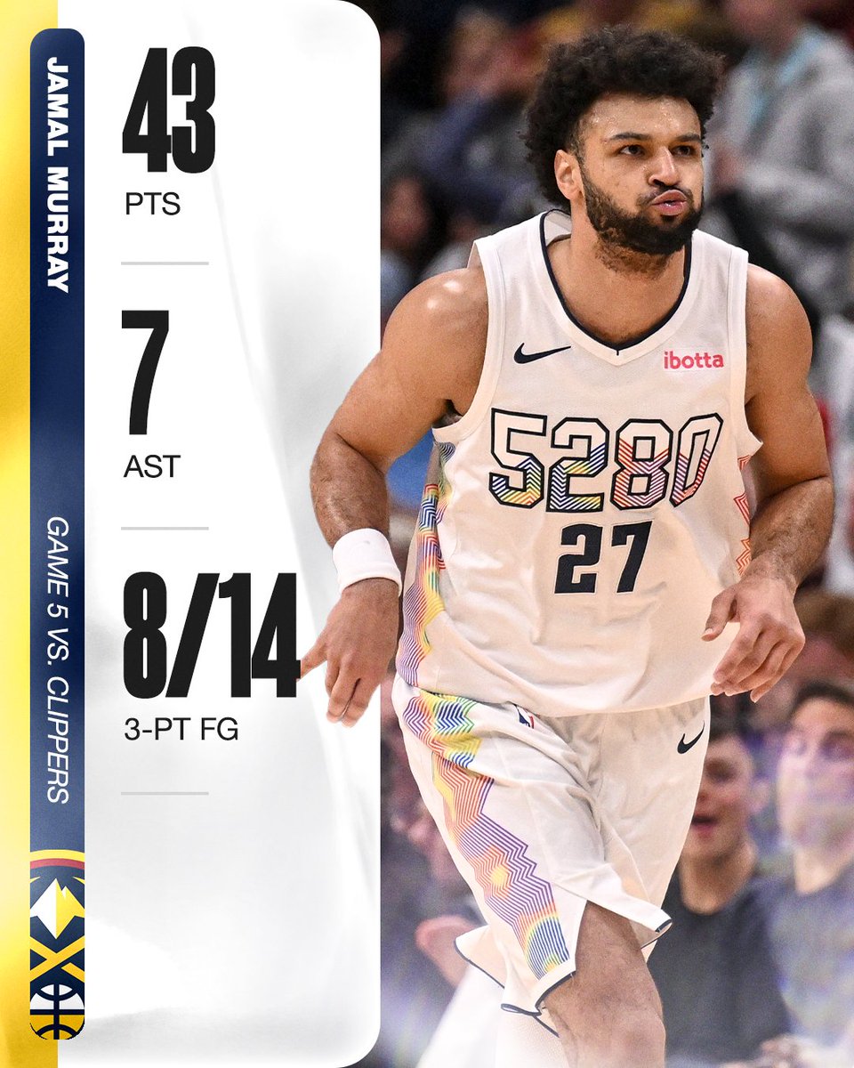 Jamal Murray put on a show in Game 5 vs. the Clippers 😤 🤩 

Murray leads the Nuggets to the 3-2 series lead‼️