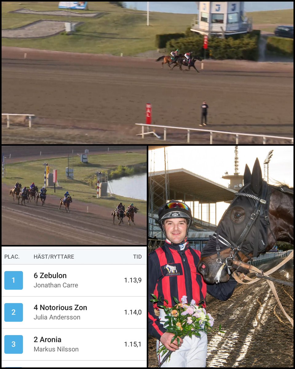 Jonathan Carré🏇🏻🇫🇷🇸🇪 (@joncarremonte) on Twitter photo Zebulon!😍 Vår tredje seger tillsammans då vi vann montéloppet på Jägersro.🥇🥇🥇Grattis till ägare Petras HB, till skötare Felicia och till tränare <a href="/tornqvist_maria/">Maria Törnqvist</a> och tack för att jag får rida er fina häst!🙏🏻🔥 Förstapriset var 50.000 kronor. Zebulon!😍 Vår tredje seger tillsammans då vi vann montéloppet på Jägersro.🥇🥇🥇Grattis till ägare Petras HB, till skötare Felicia och till tränare <a href="/tornqvist_maria/">Maria Törnqvist</a> och tack för att jag får rida er fina häst!🙏🏻🔥 Förstapriset var 50.000 kronor.