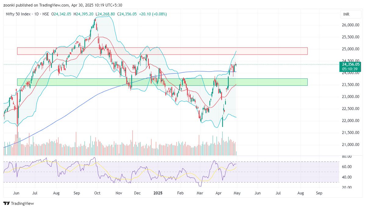 Saurabh Ghodki tweet media