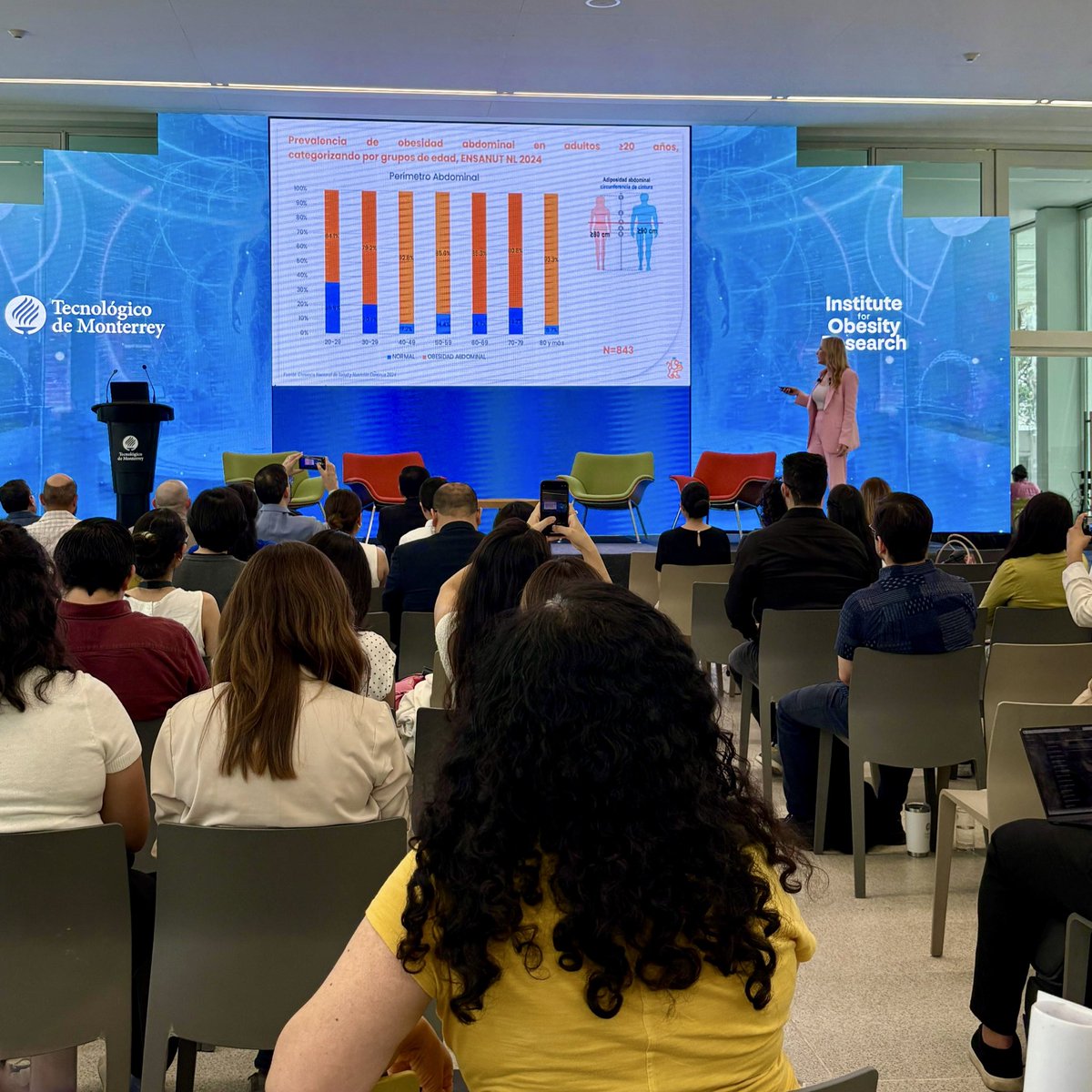 Muchas gracias por acompañarnos en el primer día del Congreso Internacional de Investigación sobre Obesidad 2025. Cerramos el día con muchas propuestas e intercambio de ideas sobre la obesidad y entendiendo que no es un problema individual, sino colectivo. 🌎 ¡Nos vemos mañana