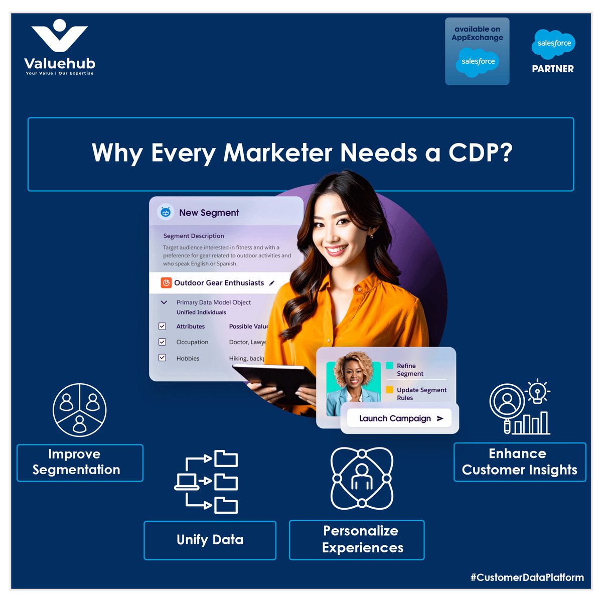 A Customer Data Platform (#CDP) isn’t just a tool — it’s your secret weapon for building better relationships, and driving growth 🌟

- Unify Data
- Personalize Every Interaction
- Boost Your Segmentation Game
- Unlock Deeper Insights

#salesforce #sfpartner #sfmc #valuehub