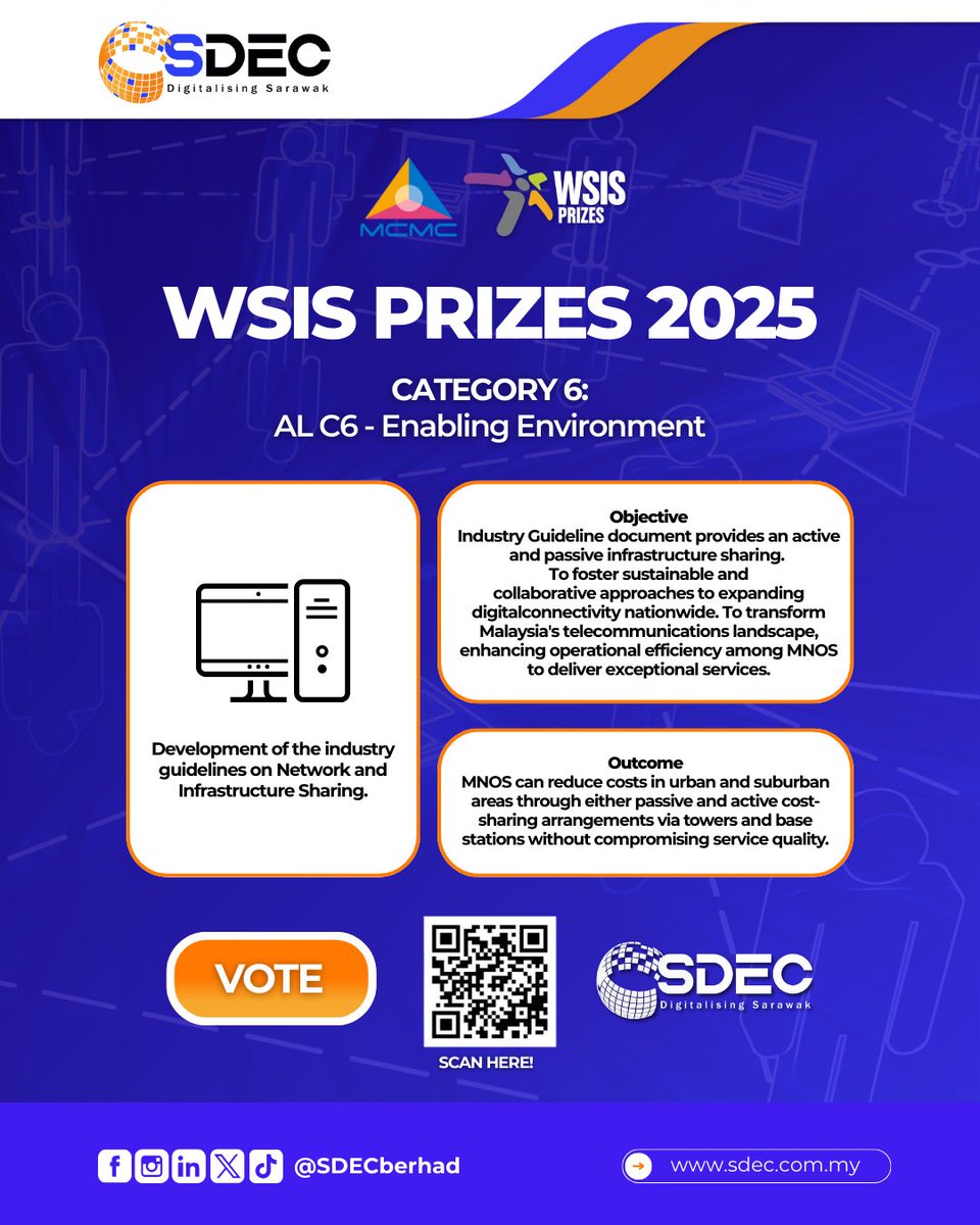 The deadline is approaching!

Help us make an impact—cast your vote and support our mission to drive digital connectivity and innovation in Sarawak:

1. C1: Rural Connectivity Redefined - SMART600: Connecting over 1,000 rural communities with 600 new 4G towers.
2. C6: Industry