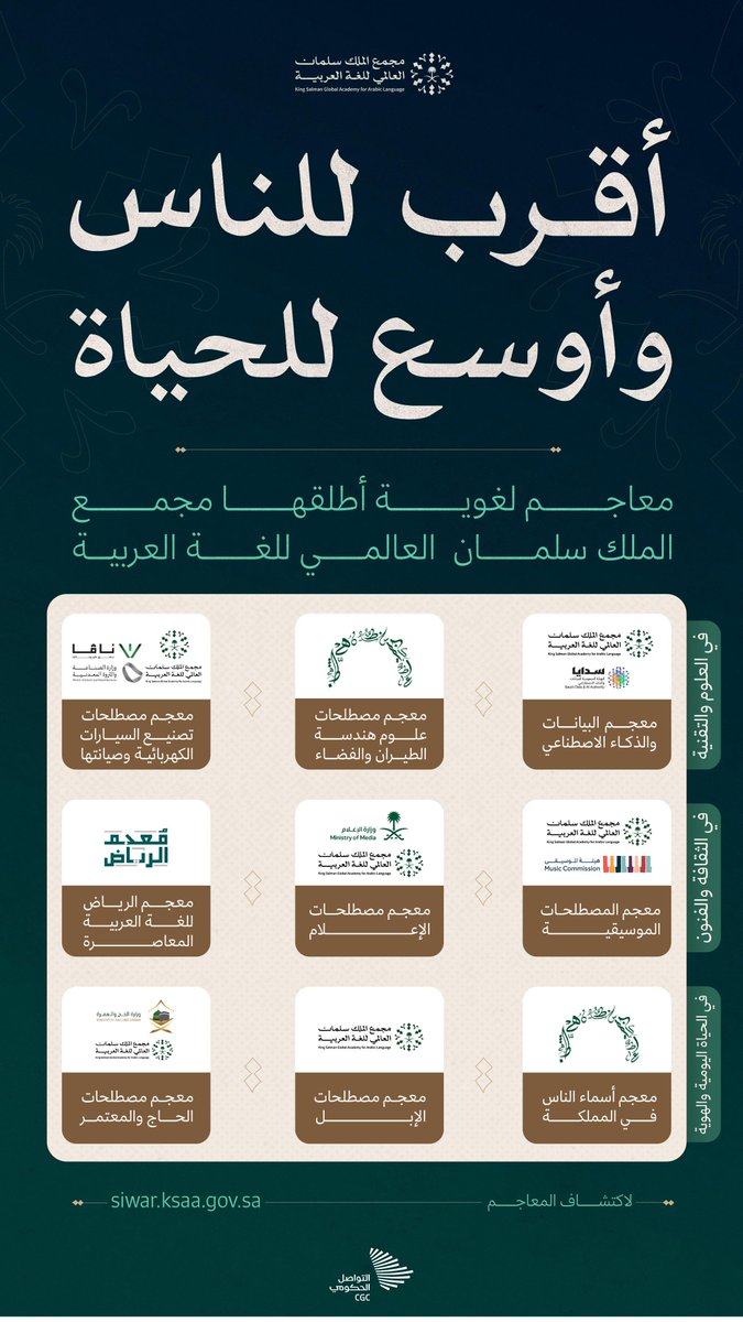 AbdulkareemJabr's tweet photo. معاجم لغوية حديثة تشمل مصطلحات زماننا وتقنياته 
https://t.co/SZrLd1qJ6W https://t.co/Uw9ijchdnu