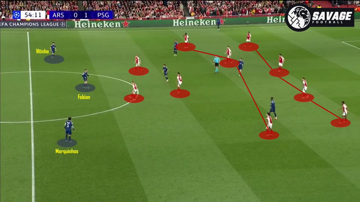 SavageFootballl's tweet photo. PSG mampu curi kemenangan di kandang Arsenal. Penampilan impresif dari Donnarumma dan gol cepat dari Dembele, mampu bungkam publik Emirates. Bagaimana jalannya laga?

Big thanks buat yg sudah retweet https://t.co/6r2puvGynI