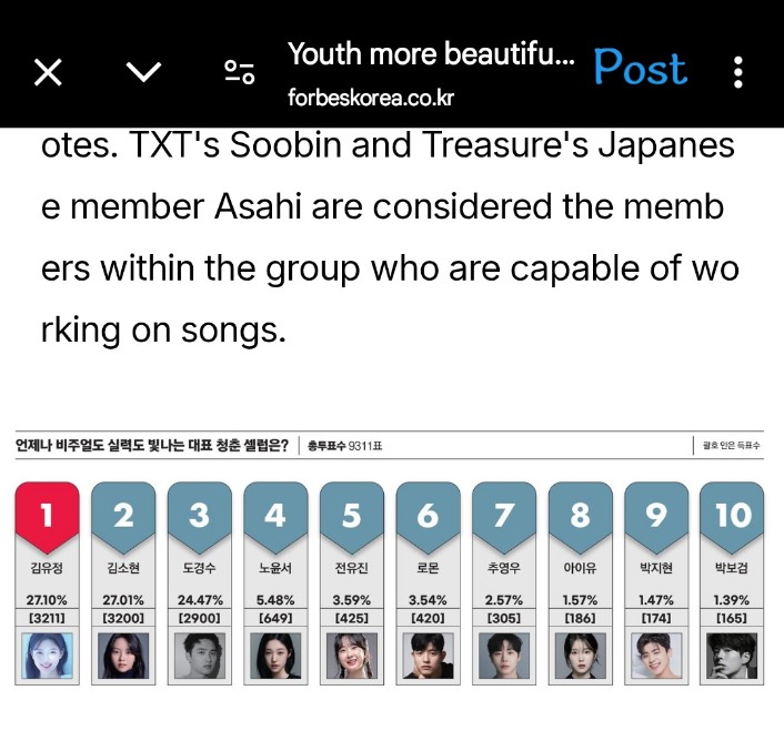FORBES KOREA
Kim Yoo Jung is the winner. Congratulations 👏🏻 

#KimYooJung #KimYouJung #김유정