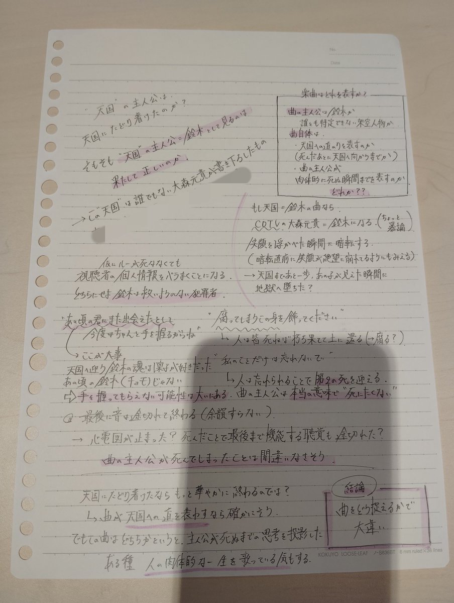 今日天国について書き殴ってたこと
若干ネタバレ含んでるので注意⚠️

1部隠した部分があります、再掲
#真相の感想をお話しします